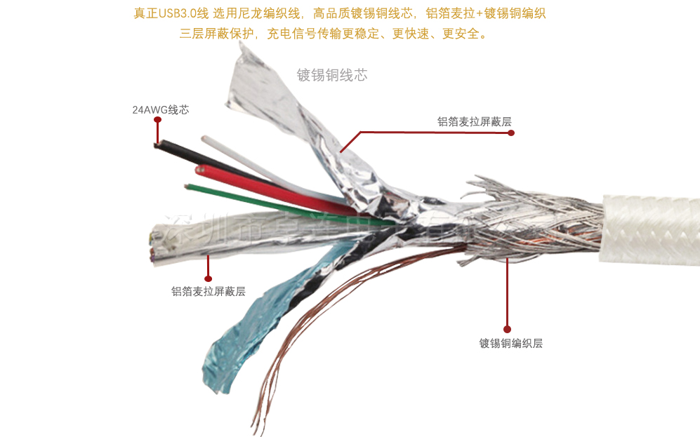 usb數據線生產廠家