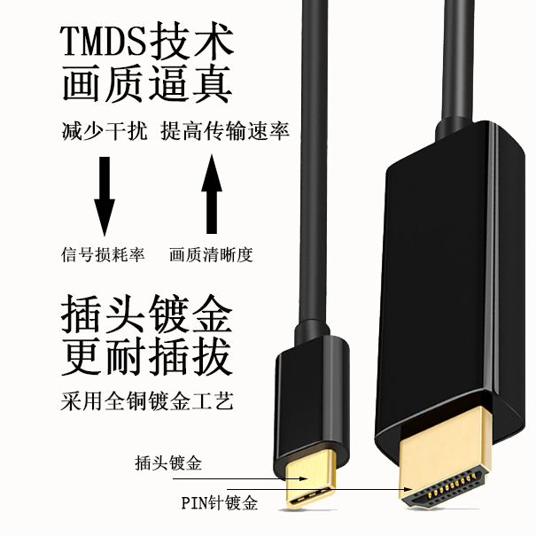 usb數據線生產