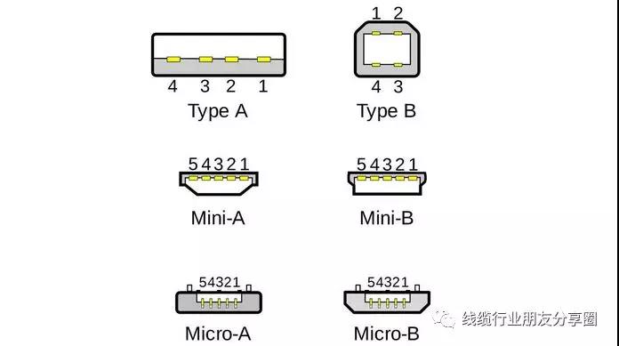 USB Cable 系列1.jpg