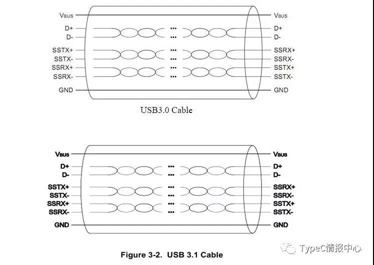 USB Cable 系列4.jpg