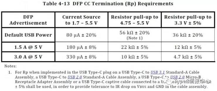 USB Cable 系列3.jpg